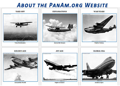 About the PanAm.org Website - SiteMap